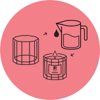 candel_production
